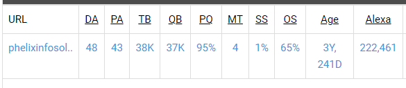 DA-PA-Checker-All-Moz-metrics-2-0-update-2020-Majestic-Age-Alexa-in-one-click-phelix-info