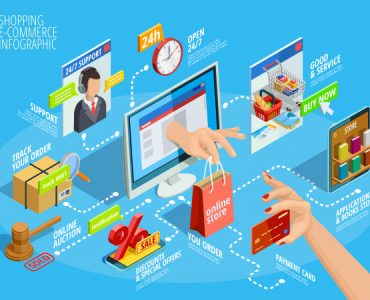 Why Is eCommerce Development A Boon For B2B Business?
