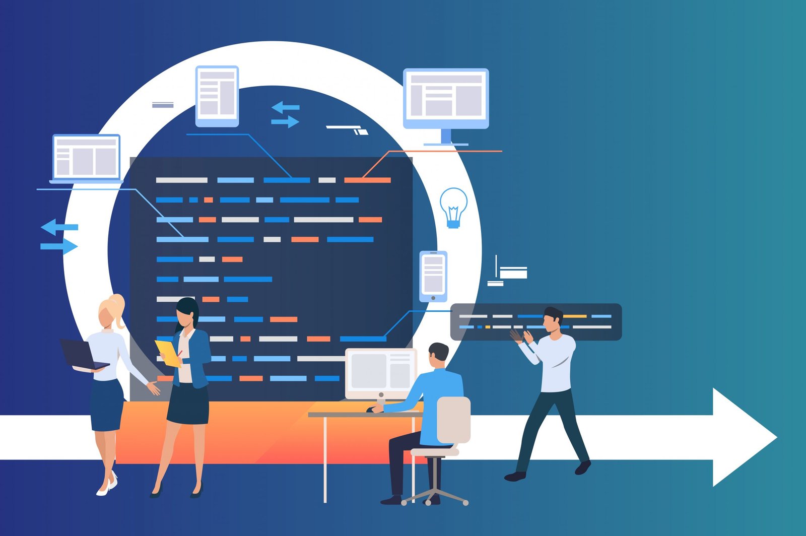 Software Development Life Cycle Phases Ppt Design Talk