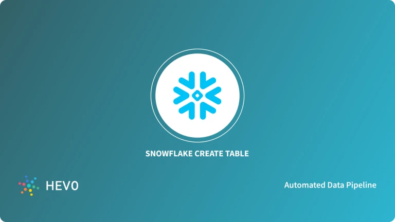 How to create Table in Snowflake Easy Guide