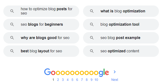 Google’s search